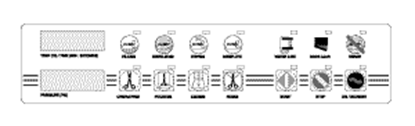 Picture of Display Overlay for  Midmark® -  Ritter M9, M11 Sterilziers