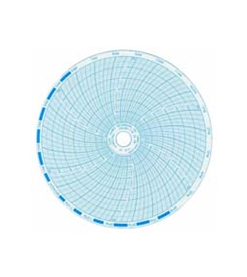 Picture of Market Forge Sterilizer Replacement 24 Hour Recording Chart (Fahrenheit)