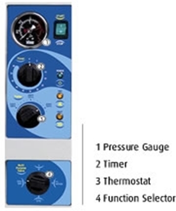 Picture of Tuttnauer Sterilizer Control Panel for 3870M Blue